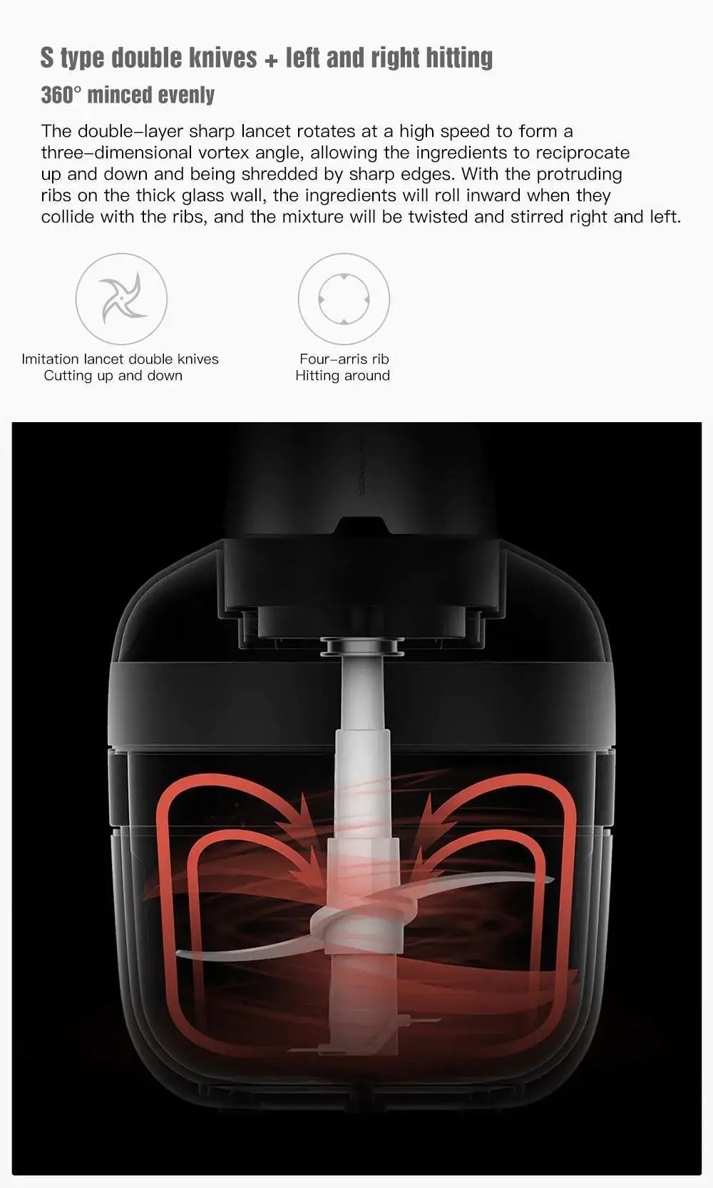 Xiaomi Dem-jr01 1.8l Future blender Мясорубка из нержавеющей стали электрическая мясорубка Автоматическая тризная машина для домашнего использования