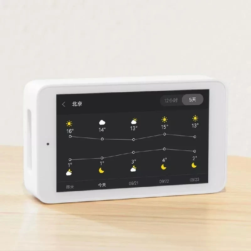 Xiaomi Smartmi PM2.5 портативный детектор воздуха PM 2,5 мини чувствительный Mijia монитор качества воздуха светодиодный экран для дома и офиса