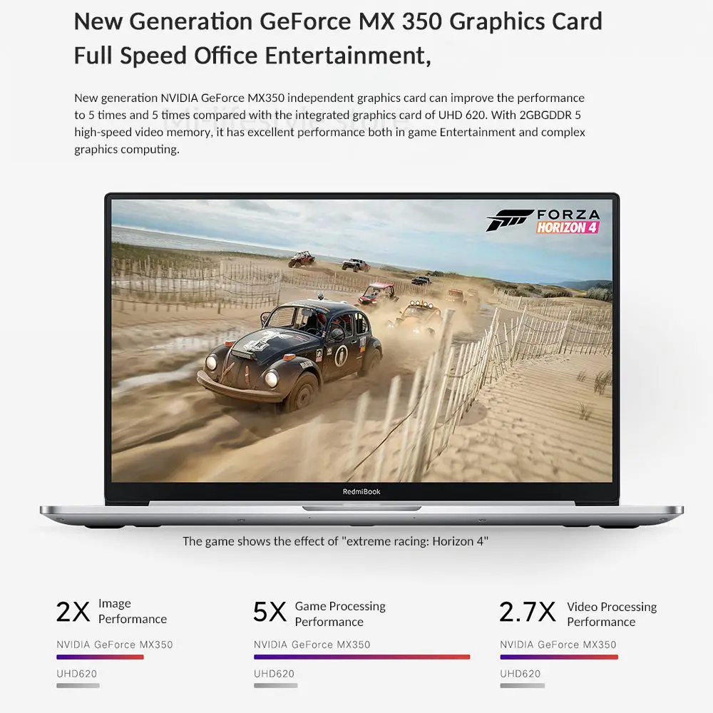 Xiaomi RedmiBook 14 дюймовый ноутбук 10th Intel Core i7 1065G7 MX350 16 Гб 3200 МГц DDR4 + 512 ГБ SSD тонкий на