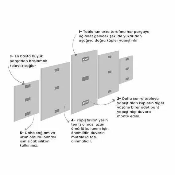 

5 Piece Mdf Painting with Human Figure