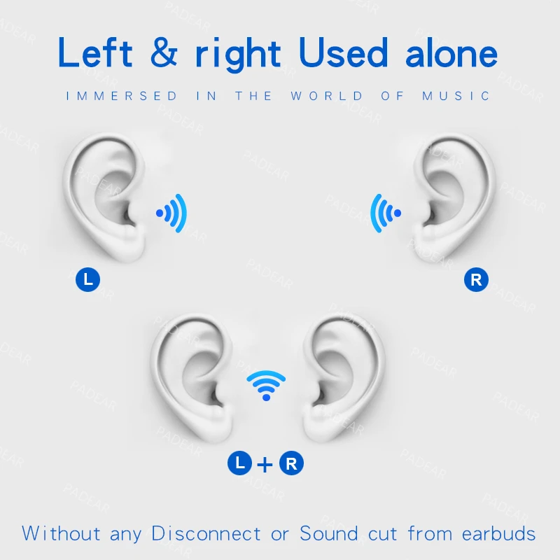I12 X 1:1 TWS 5 часов Мощность i12X i12 TWS Беспроводной наушники Bluetooth PK i30 i20 наушники 6D бас наушники i10 i11 i12 i9s