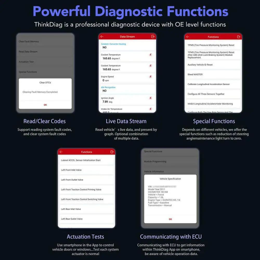 

Professional Thinkdiag full system Diagnostic scanner read fault codes Thinkcar THINK DIAG Full System with 16 reset functions