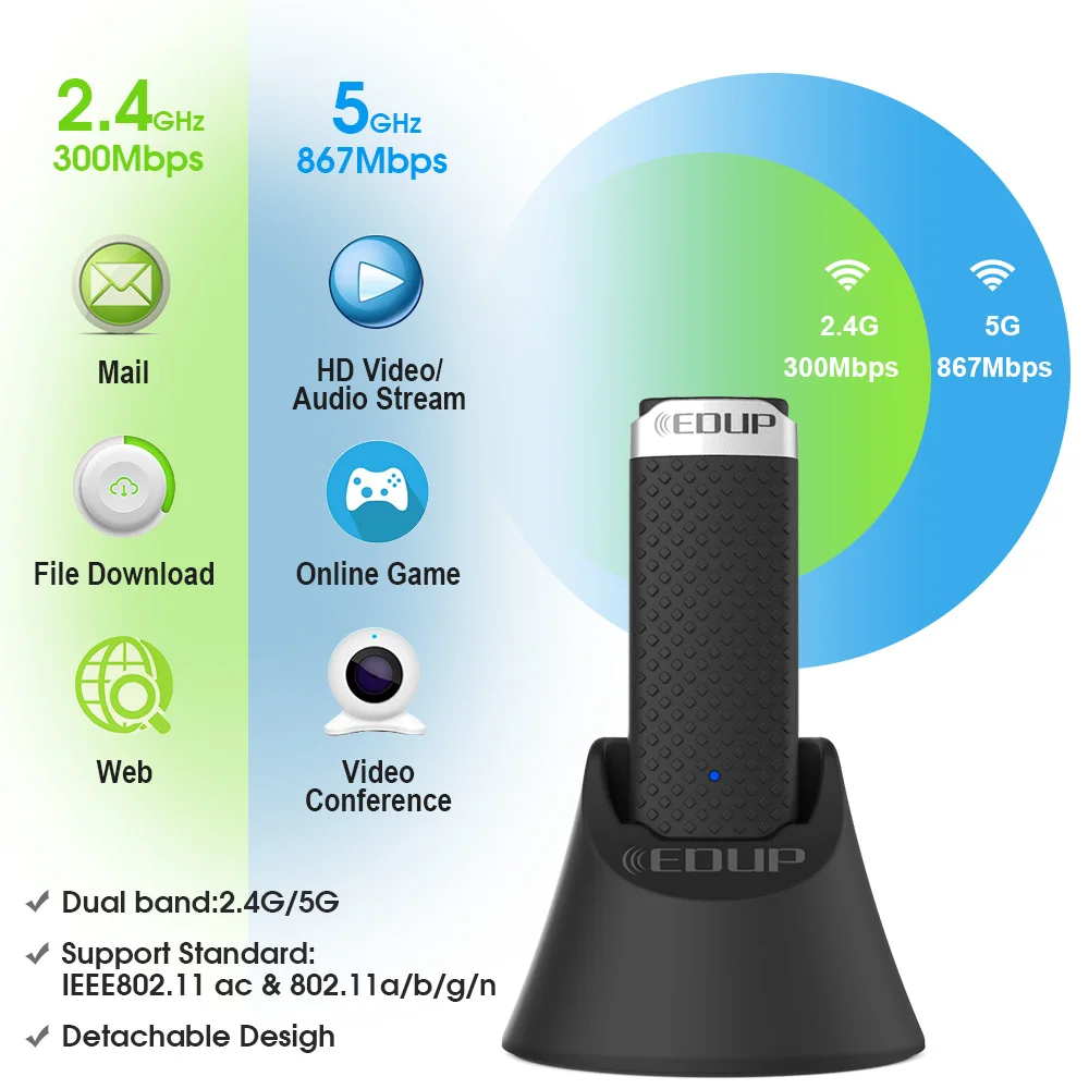 USB Wi Fi адаптер EDUP 1200 Мбит/с 3 0 Мбит/с|Сетевые карты| |