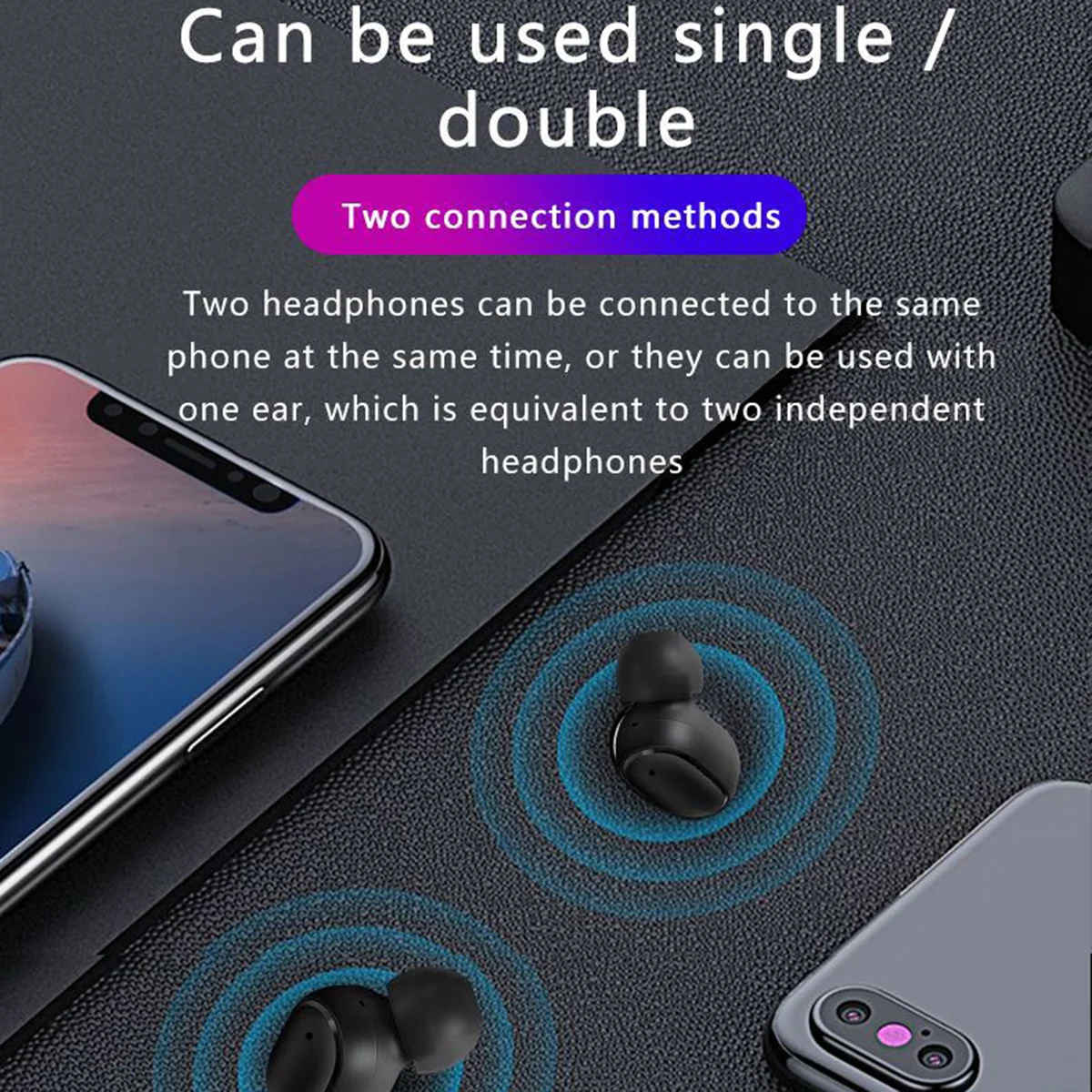 TWS BT5.0 Wireless Earphones Mini In Ear Dual Earbuds Stereo Waterproof One Button LED Display Headset With Charging Box | Электроника