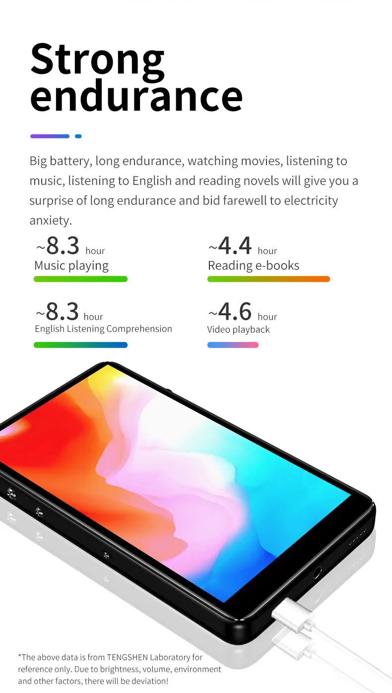 HIFI MP3 плеер с Bluetooth 4,0 спортивный цифровой звук MP3 музыкальный плеер Видео плеер FM радио встроенный динамик плеер