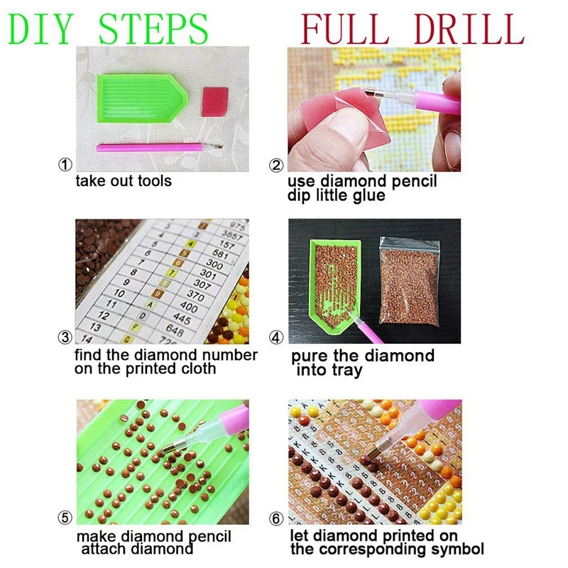 Diy 5D Набор для алмазной живописи Полный алмаз каждая история любви прекрасна но