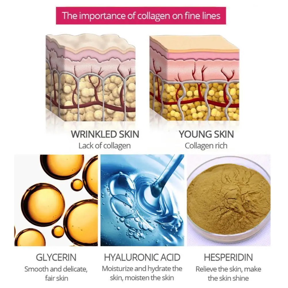 

1Pcs 15ml Collagen Eye Serum Anti-Wrinkle Remover Dark Circles Eye Care Puffiness Supplies Against Skin Care Eye Bags And M I9X1