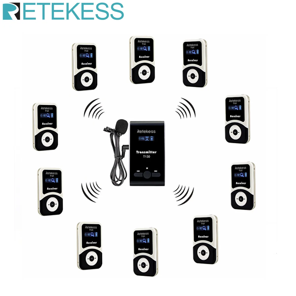 

Retekess Wireless Tour Guide System 1 Transmitter T130+10 Receiver+Mic for Church Translation system Factory Tour Training Court