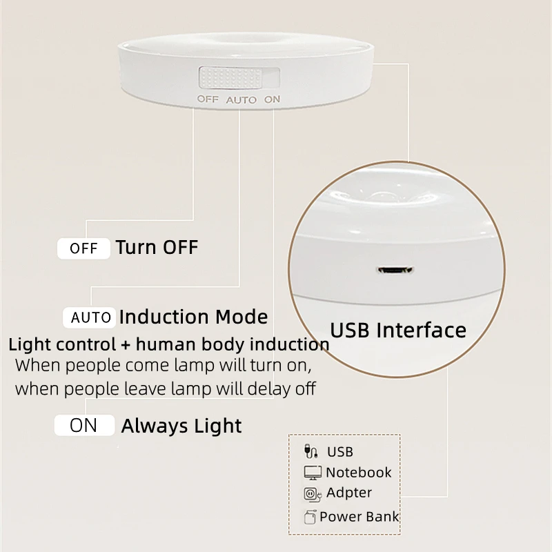 700mha Li-Battery LED Night Light Motion Sensor USB Rechargable ON/OFF/AUTO for Kitchen Closet Wardrobe Stairs Hallway Wall Lamp | Лампы и