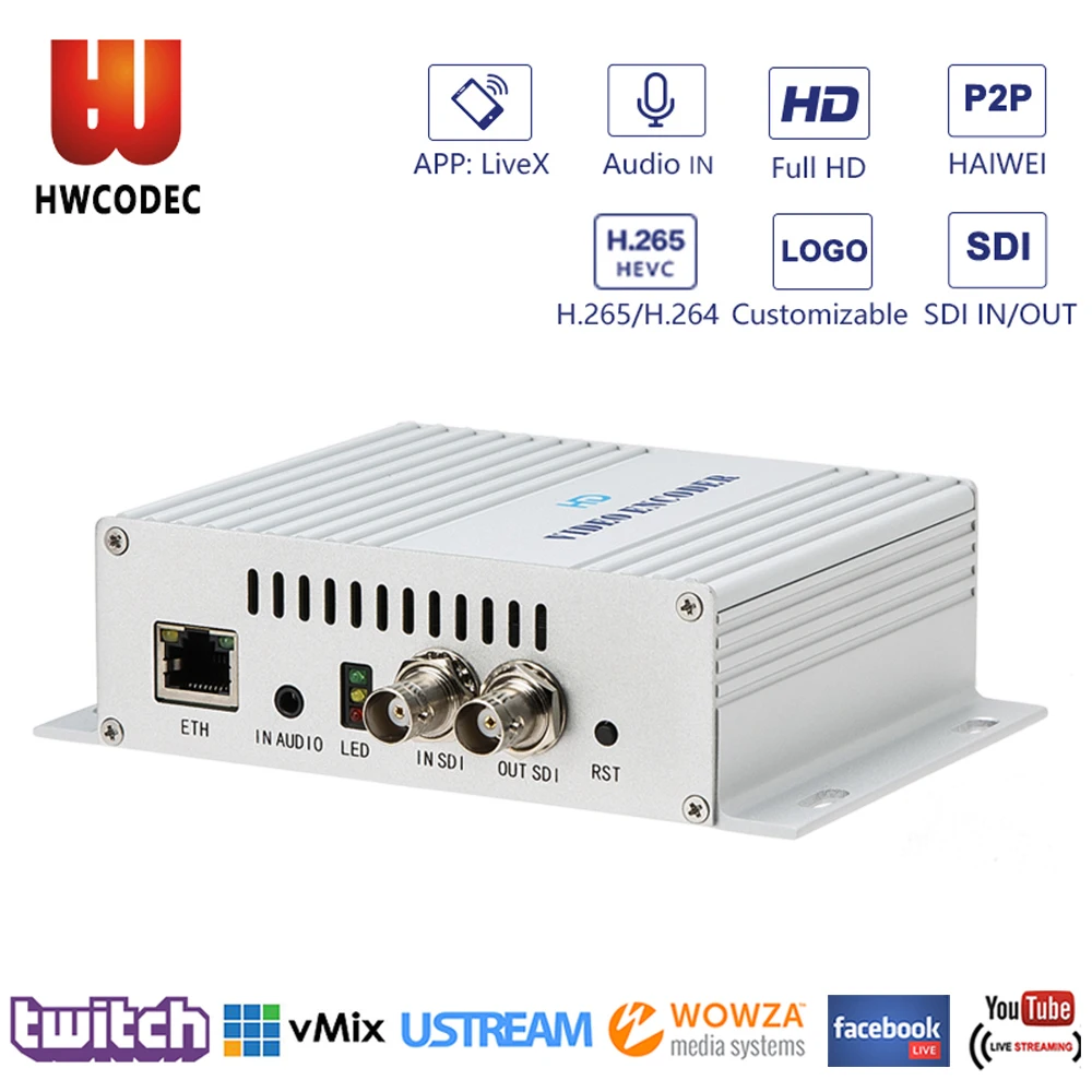 Кодировщик HWCODEC H5610BP кодировщик IPTV MPEG4 1080P SDI H264 H.265 HEVC RTSP RTMP для YouTube|Теле- и