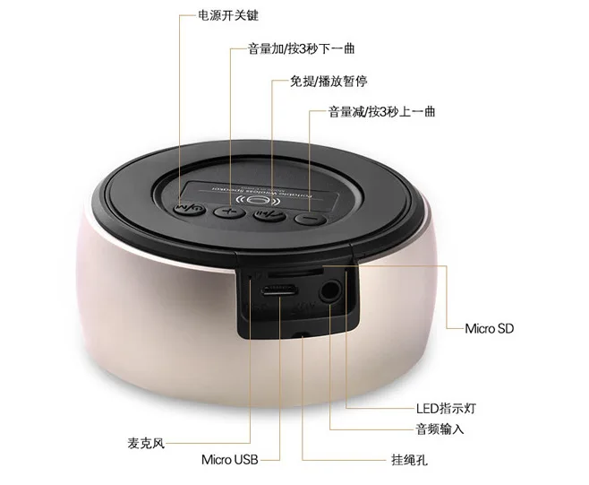 Беспроводная Bluetooth Колонка BS01 с поддержкой TF карты|Портативные колонки| |