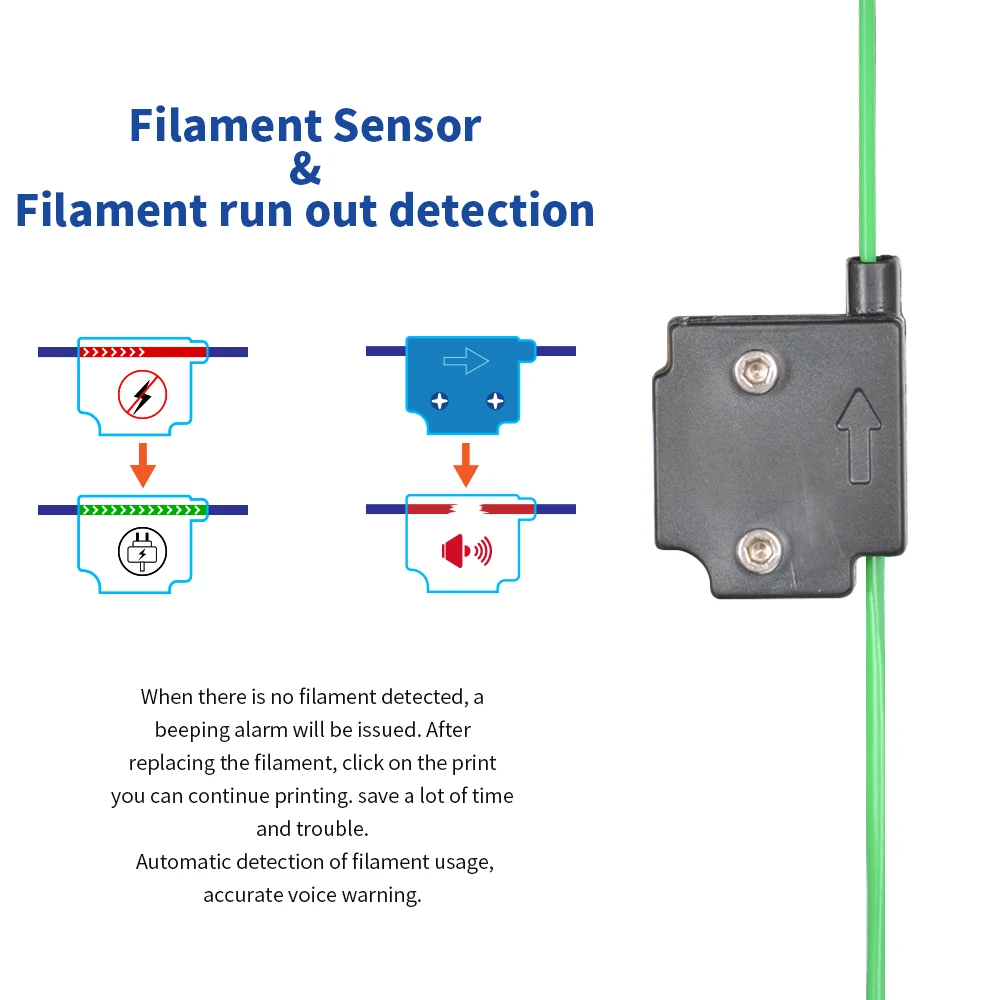 Новый высокоточный алюминиевый 3D принтер с низким уровнем шума функцией