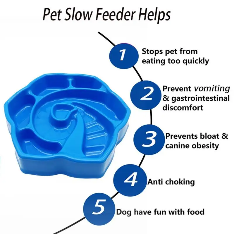 

Pet Slow Feeder Plastic Anti-choke Pet Bowl Pet Feeding Bowl for Cats Dogs