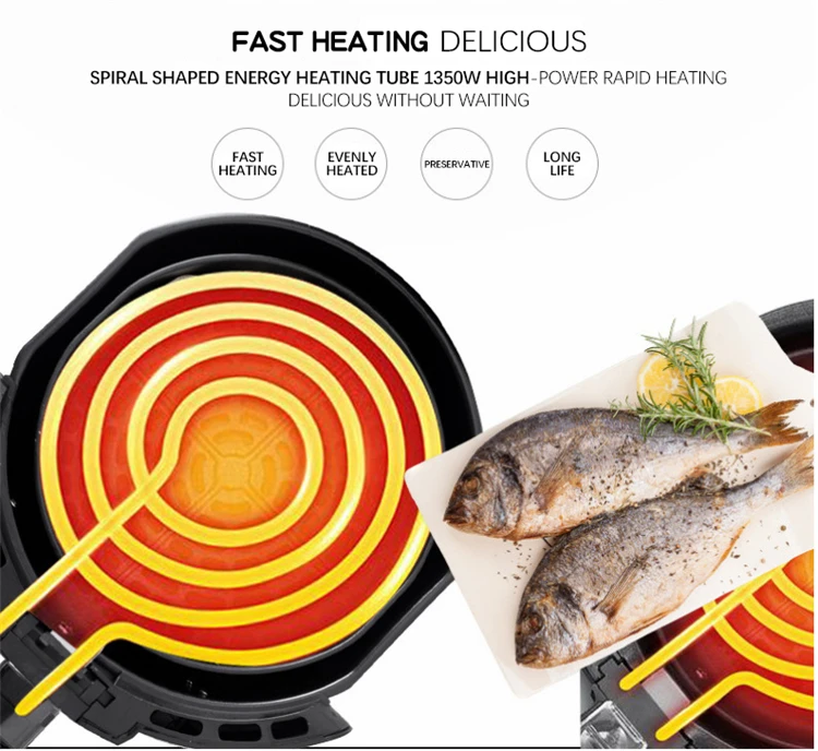 Мультифритюрница с автоматическим таймером емкость 4 5 л антипригарным покрытием