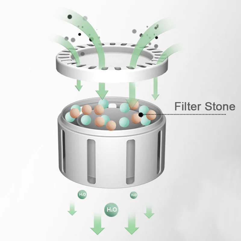 

3000ML Home Double sprays Smart Air Humidifier Remote Control Mister Office Essential Oil Aroma Diffuser Timing Mist Adjustable