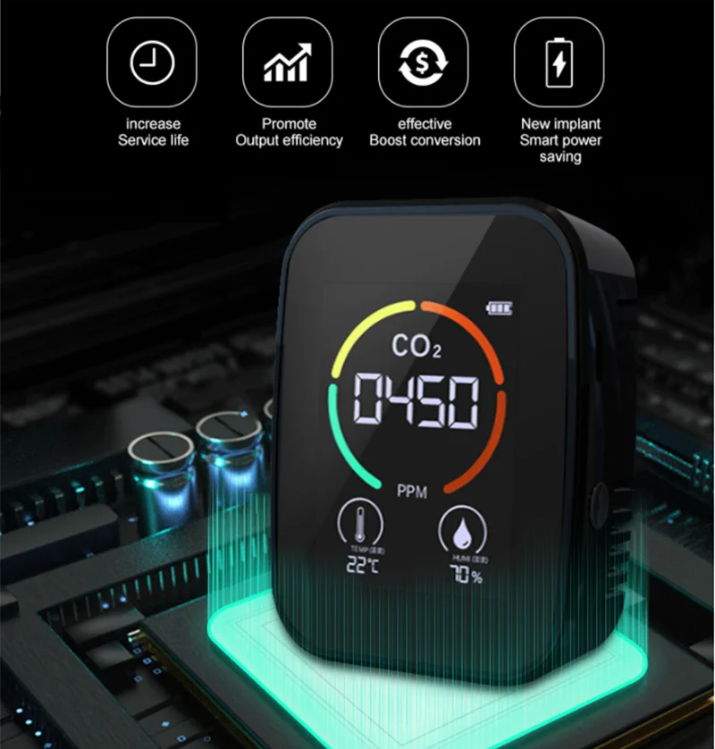 5 в 1 цифровой детектор CO2 датчик температуры и влажности