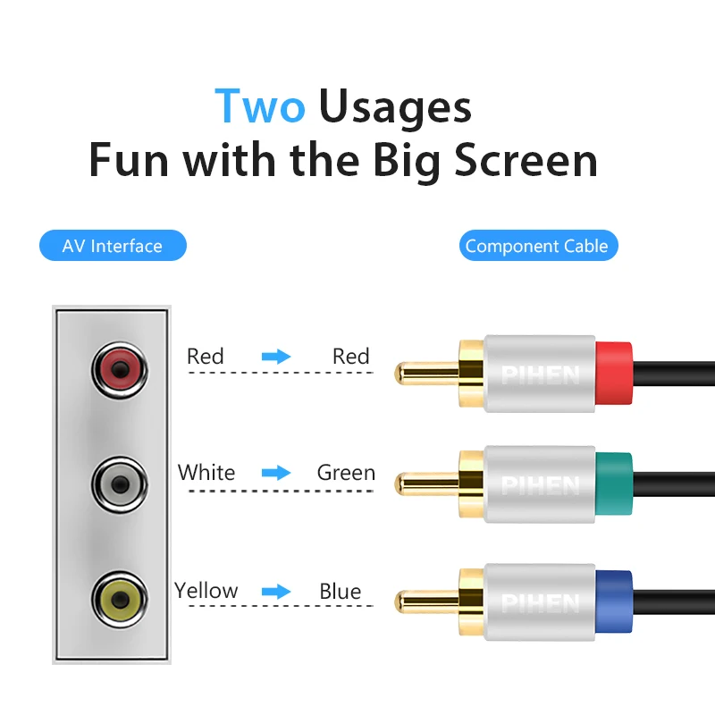 

PIHEN High Quality AV 3RCA to 3RCA Lotus audio and video cable set-top box connected to the TV three RCA AV cable 1m 2m