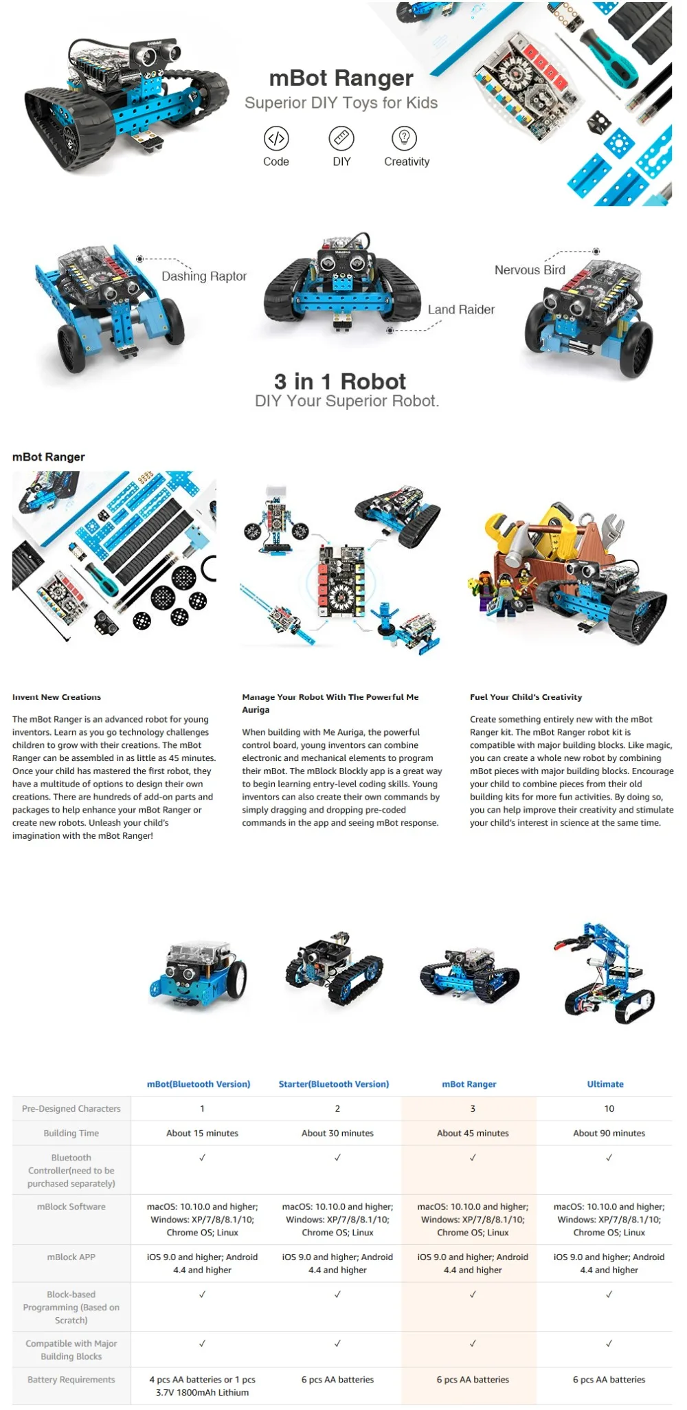 Makeblock программируемый mBot Ranger робот комплект, стволовое образование, 3 в 1 программируемый Роботизированный для детей, возраст 12