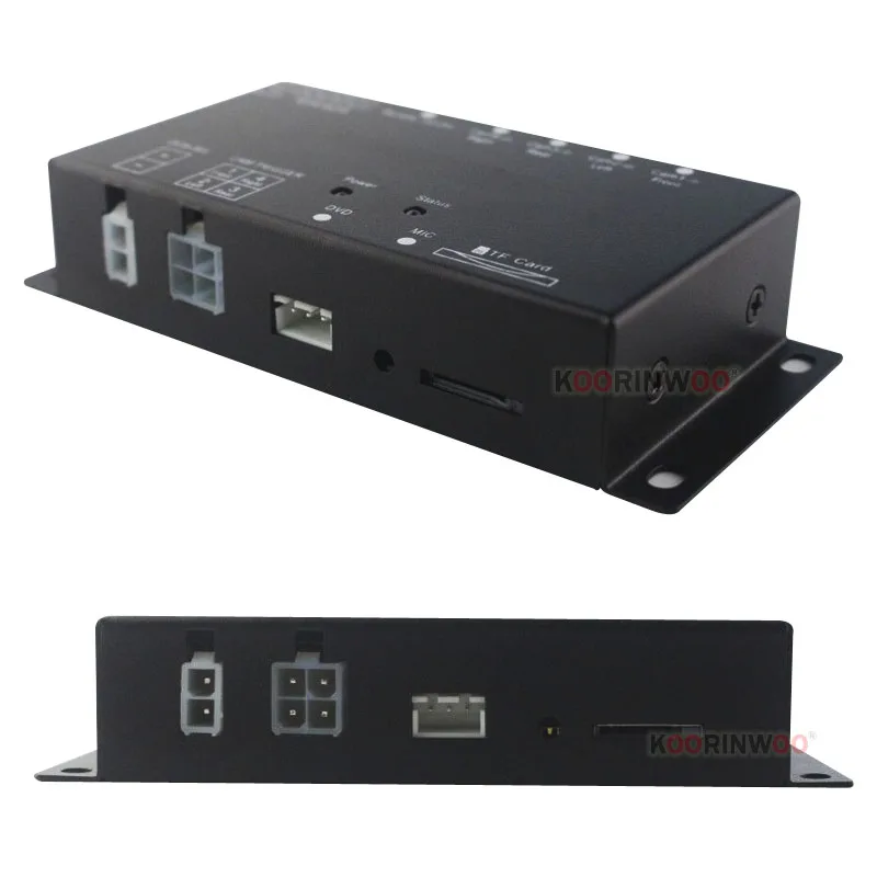Koorinwoo панорамная система 360 градусов DVR рекордер коробка 4 канала для автомобиля заднего вида видео передняя сторона Левая Правая камера парковка