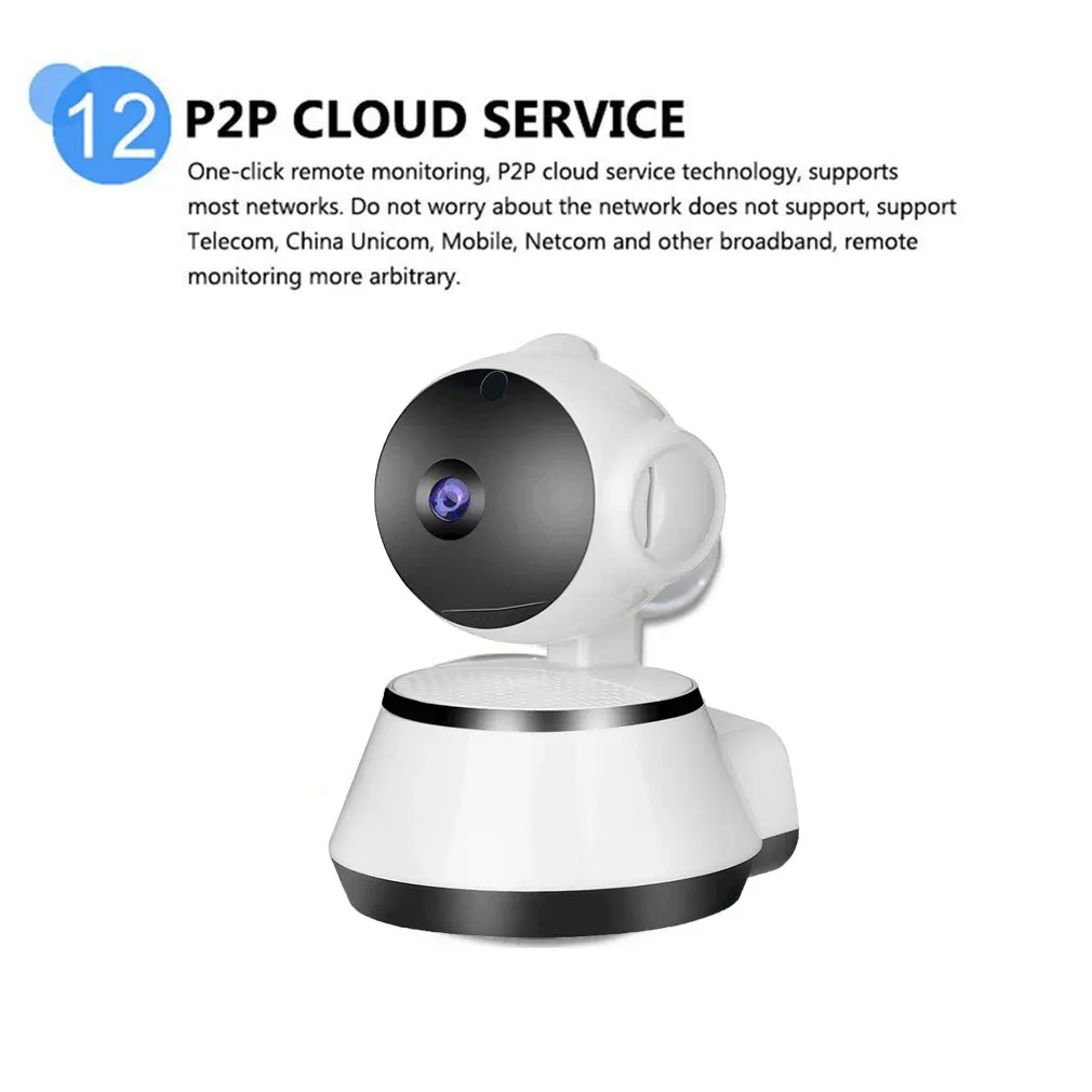 Беспроводная Ip-камера видеонаблюдения с поддержкой Wi-Fi | Строительство и ремонт