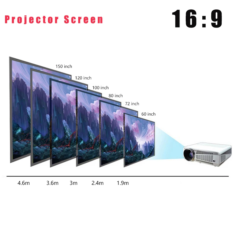 High Brightness Reflective Projector Screen 60/72/84/100/120/150 inch 16:9 Polyester fiber Cloth Anti-Crease Projection | Электроника