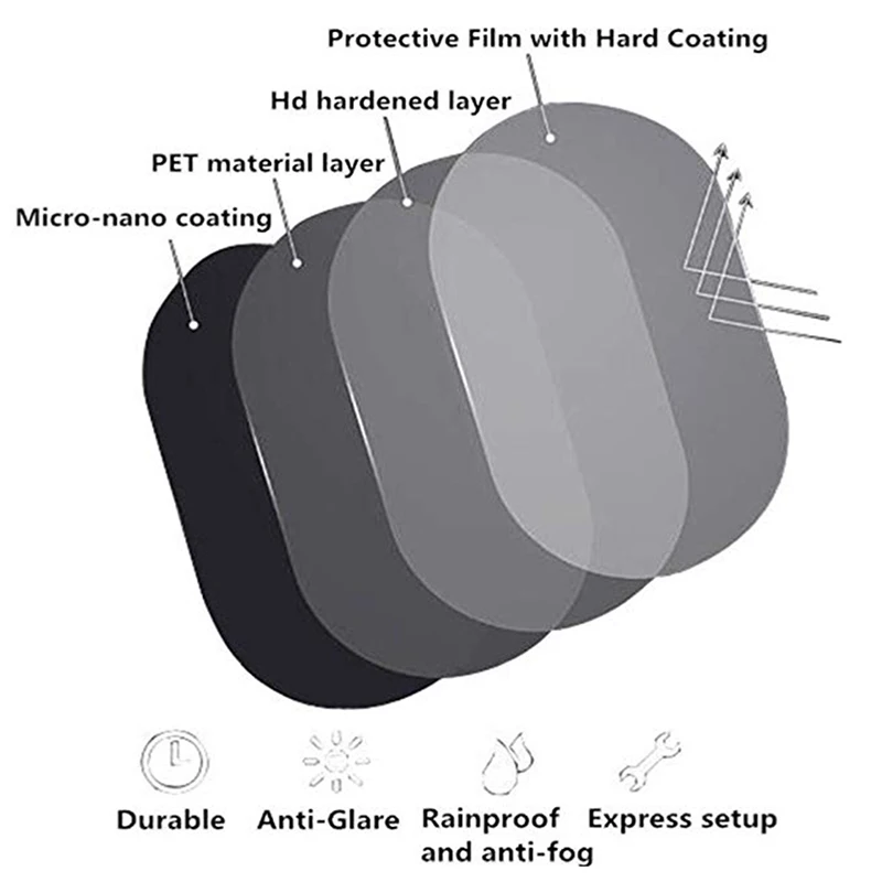2 упаковки овальное Автомобильное зеркало заднего вида защитная пленка