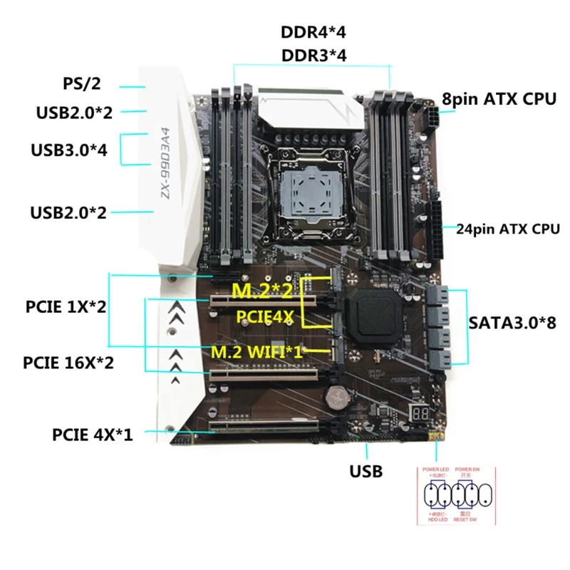 

PC Motherboard for X99, CPU Slot for LGA 2011-3 DDR3 1066/1333/1600/1866mhz DDR4 2133/2400/2666mhz Dual Channel Memory
