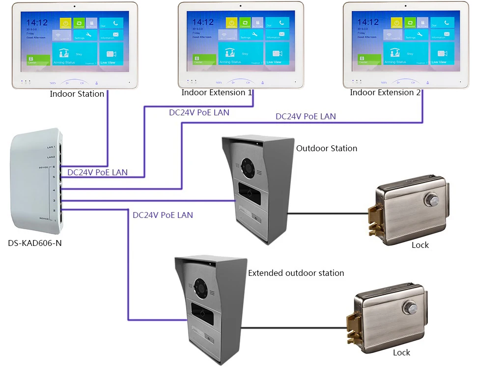 HIK multi-язык DS-KH8501-WT 10-дюймовый сенсорный экран крытый монитор, умный дверной звонок, видео-домофон, проводной дверной звонок, встроенным Wi-Fi камера