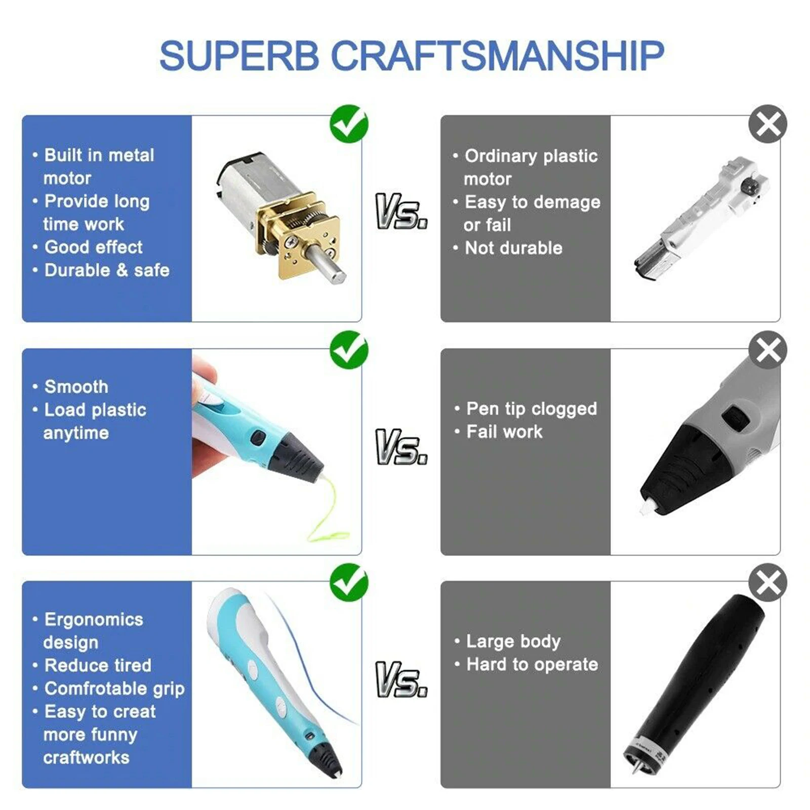 3D печать Pen US UK AU штепсельная вилка европейского стандарта рисующего Граффити
