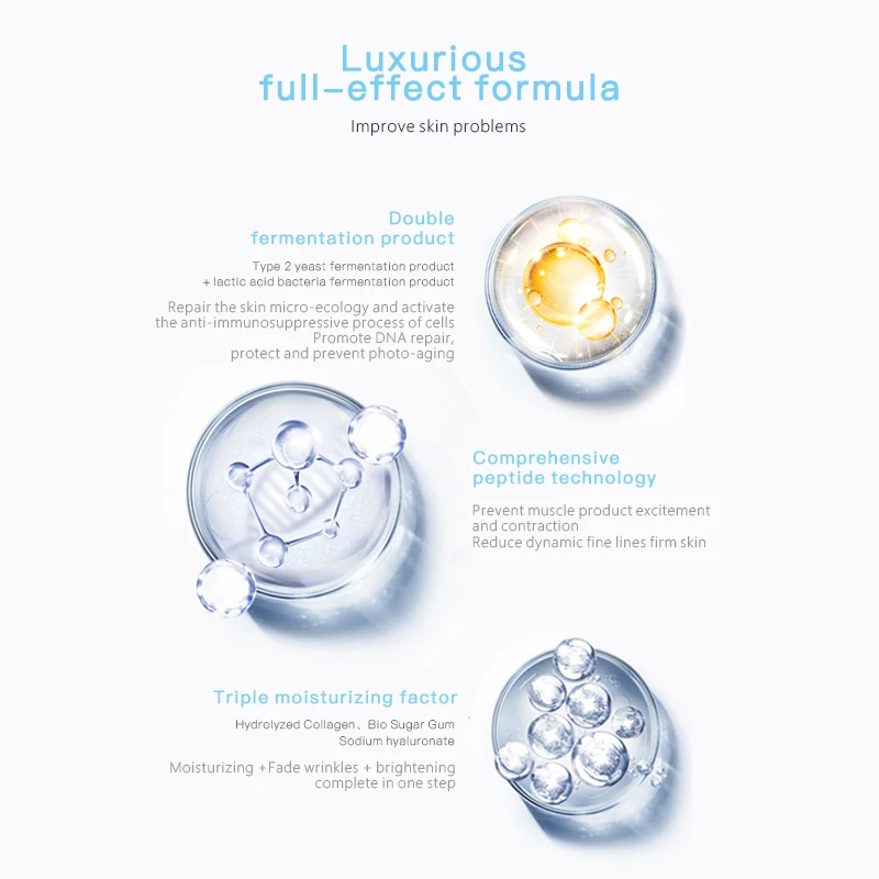 Успокаивающая восстанавливающая маска JUYOU для дрожжевых пептидов увлажняющая