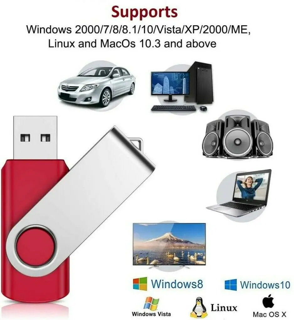 10 пакетов-2 ГБ 4 8 16 32 RB 64 USB 2 0 флэш-накопитель Мб | Компьютеры и офис