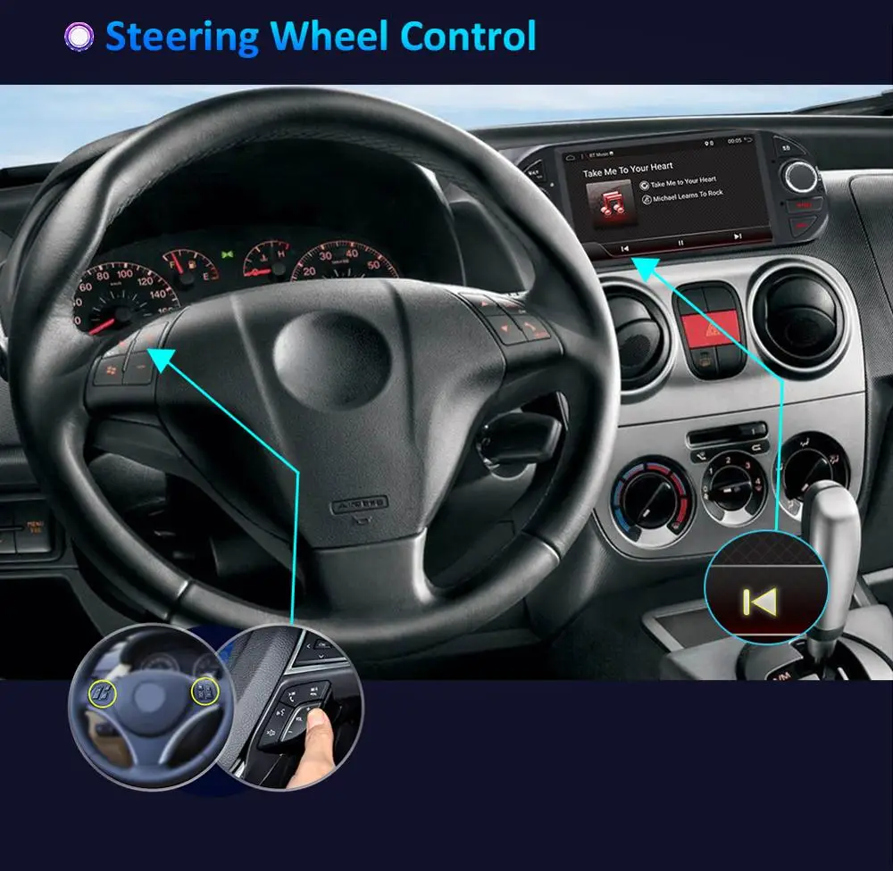 Автомобильный мультимедийный плеер IPS Android 10 0 для FIAT Fiorino Qubo Citroen Nemo Peugeot Bipper