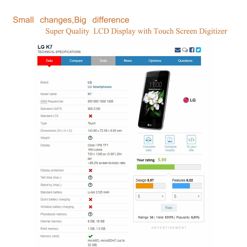 Оригинальный Для LG K7 ЖК-дисплей дань 5 сенсорный экран LS665 LS675 MS330 K330 K332 ЖК сборка