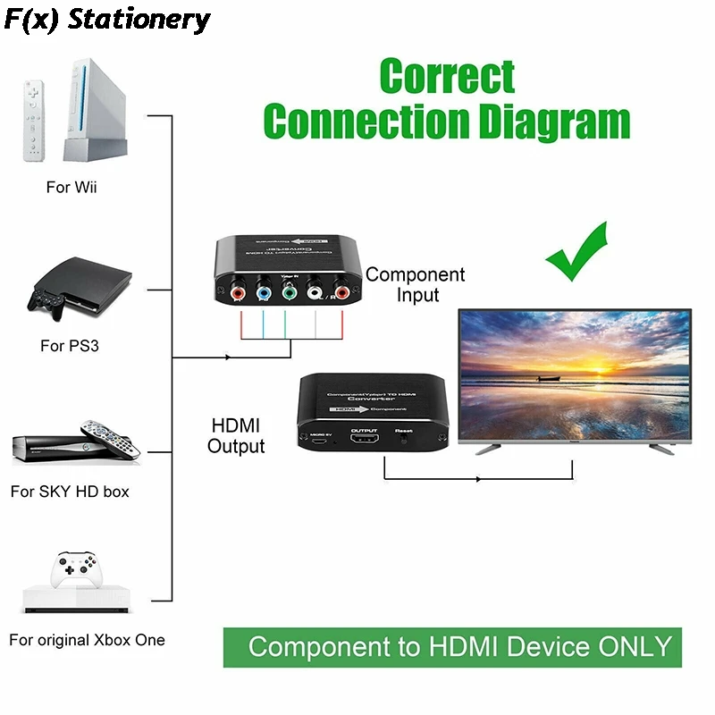 Адаптер для видео и аудио YPbPr RGB в HDMI-совместимый преобразователь 4K 60 Гц DVD PSP Xbox PS2 |