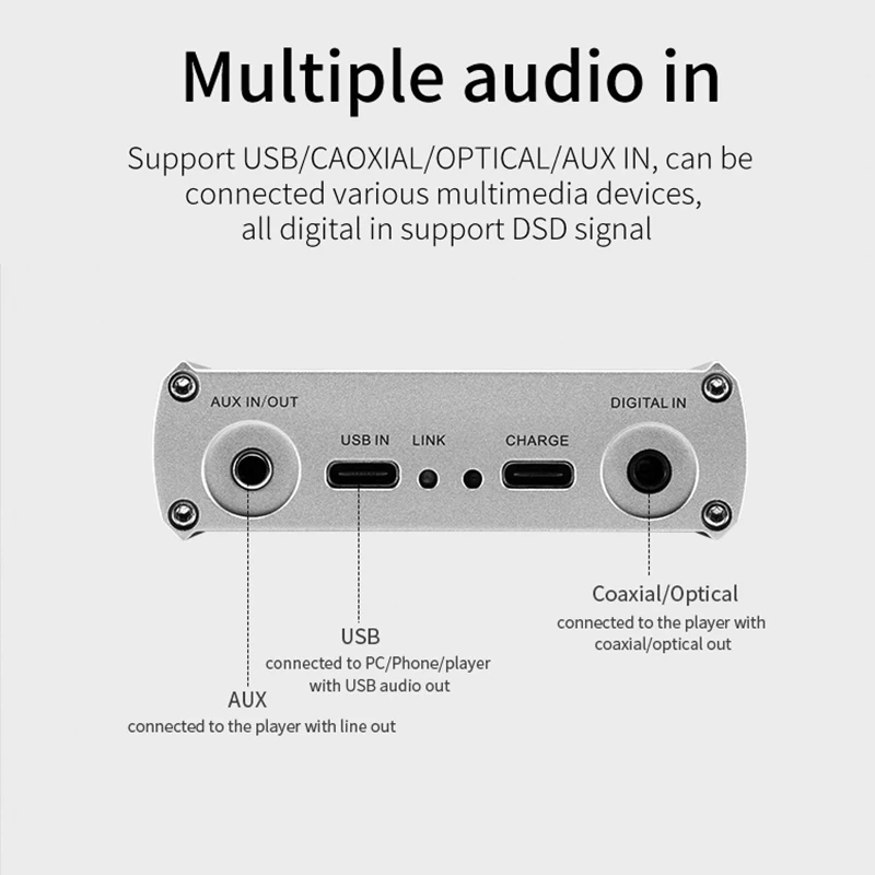 XDuoo XD 05 Plus 1000 мВт портативный USB DAC усилитель для наушников AMP С XMOS XU208 AK4493EQ 32 бит/384