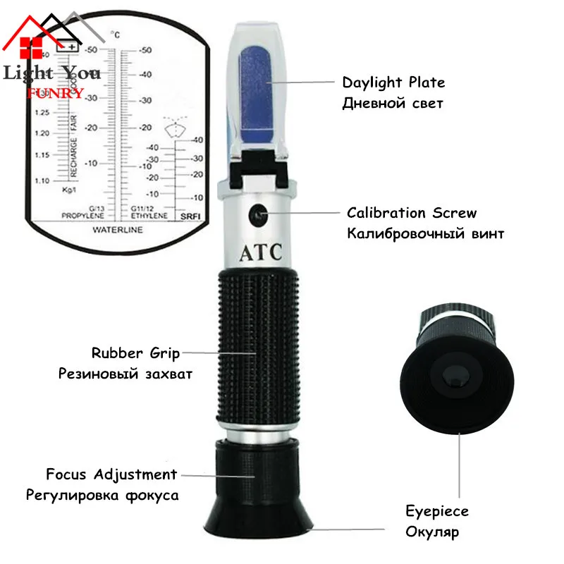 Hand Held Engine Fluid Glycol Point Refractometer With ATC Tester Tool Car Battery Antifreeze Freezing | Инструменты