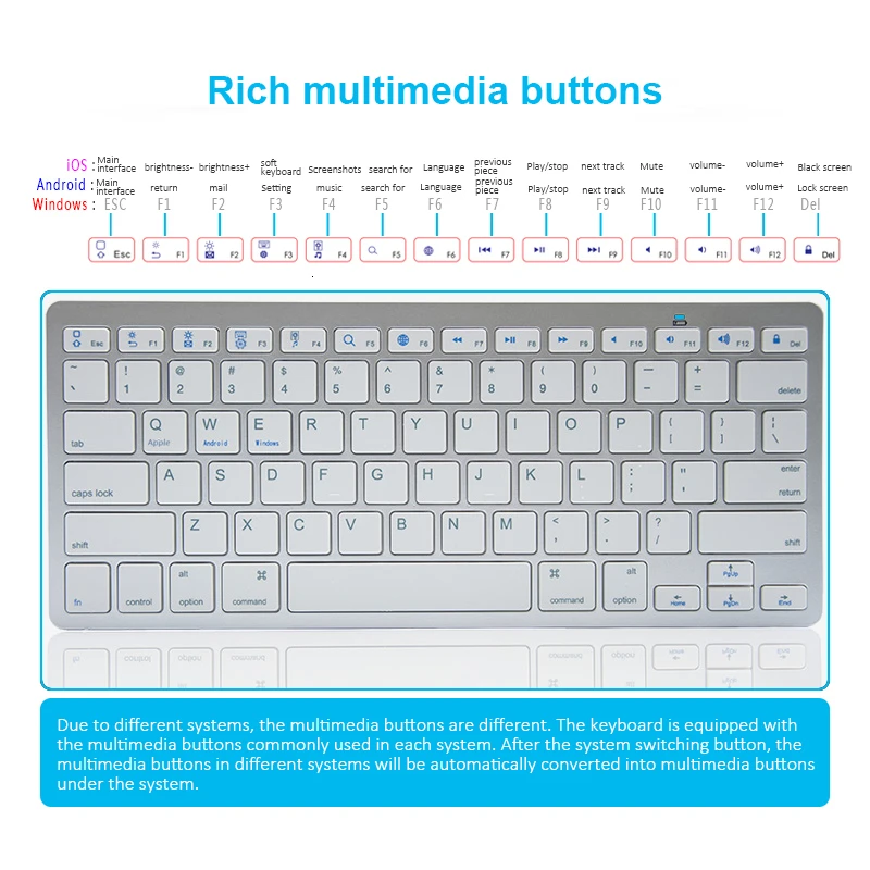 CHYI Ultra Thin Wireless Multimedia Bluetooth Mini Kayboard 78 Keys Portable Slim Kaypad For IOS Android Windows Tablet Laptop | Компьютеры
