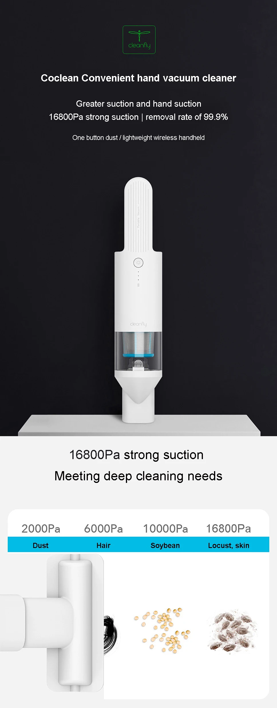 Новейший XIAOMI MIJIA Coclean пылесос 120 Вт 16800Pa 40AW Ручной беспроводной супер сильный всасывающий Пылесос без шума для дома и автомобиля