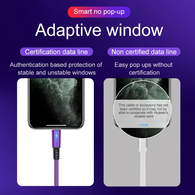 5a led micro usb cable fast charging micro data cord for huawei samsung xiaomi android mobile phone accessories charger cables free global shipping