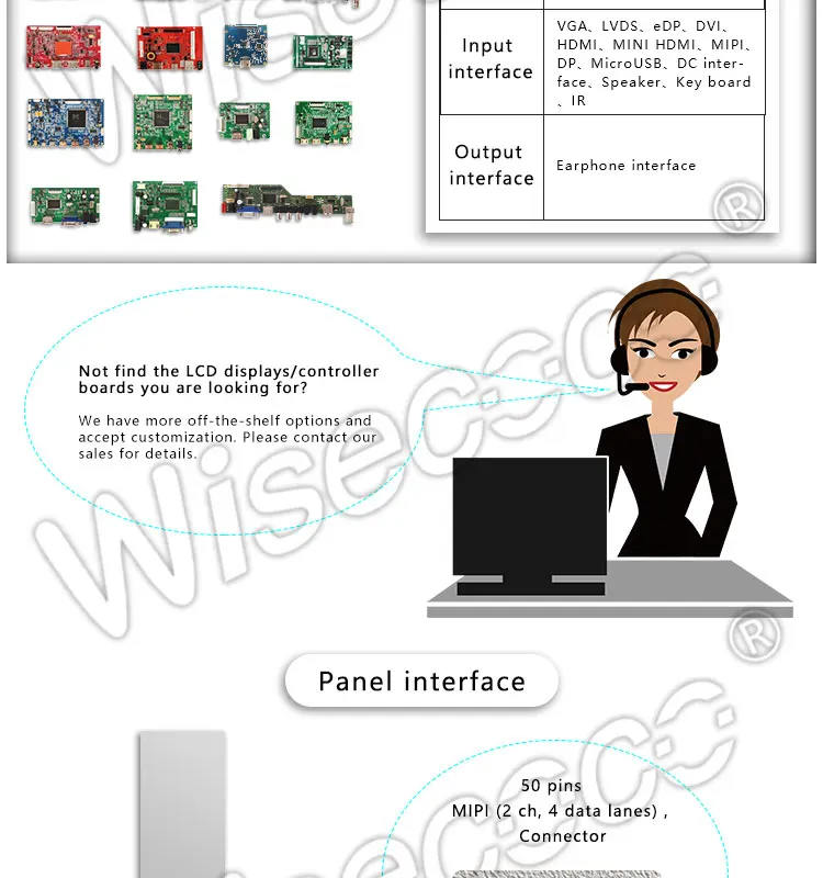 Wisecoco 6 дюймов 2 к TFT ЖК-экран LS060R1SX02 дисплей 1440x2560 с HDMI MIPI плата для vr видео DIY проектор 3d Принтер Панель