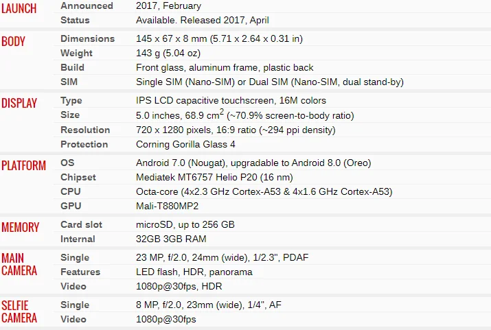 Sony Xperia XA1 разблокирована Две sim-карты 32 Гб rom 3 Гб ram 5,0 дюймов 4G LTE Поддержка NFC мобильный телефон