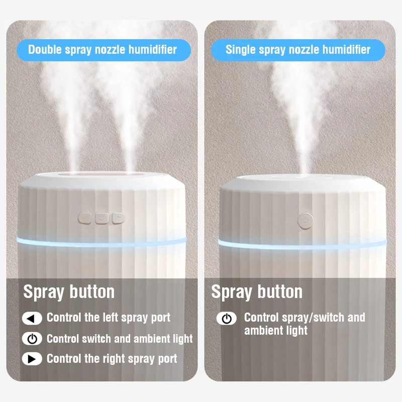 Увлажнитель воздуха ультразвуковой 2 л с ЖК-дисплеем | Бытовая техника