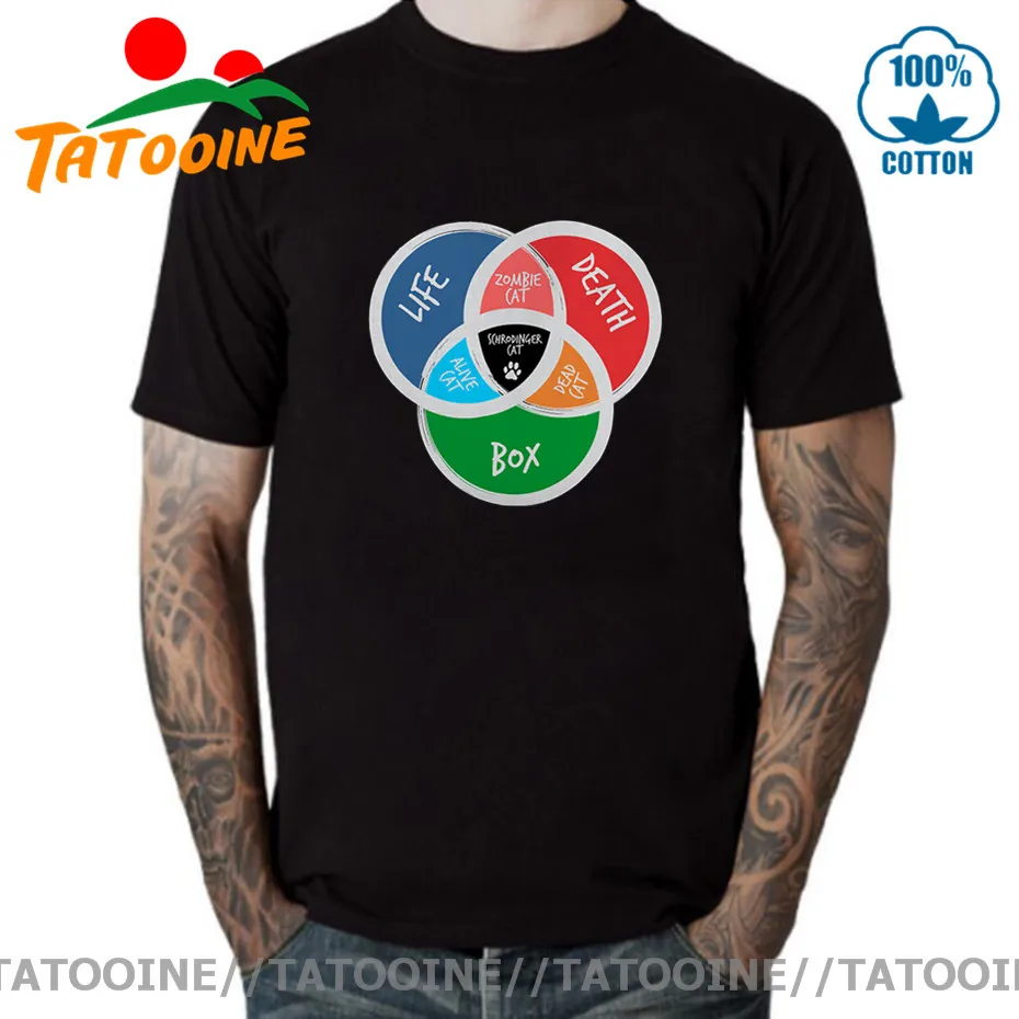 

Футболка Tatooine с изображением кошки шроденингера, забавная футболка с теорией большого взрыва в подарок, футболка с изображением живого и ме...