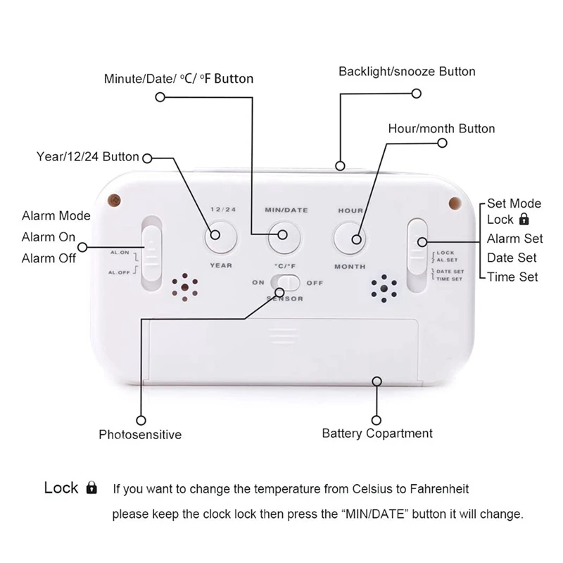 

Alarm Clock LED Digital Alarm Clock with Night Light Date Calendar Temperature, Used for Bedroom Home Office Travel