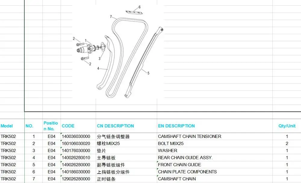 Наклейка на заднюю цепь наклейка переднюю страница Benelli TRK502 | Автомобили и
