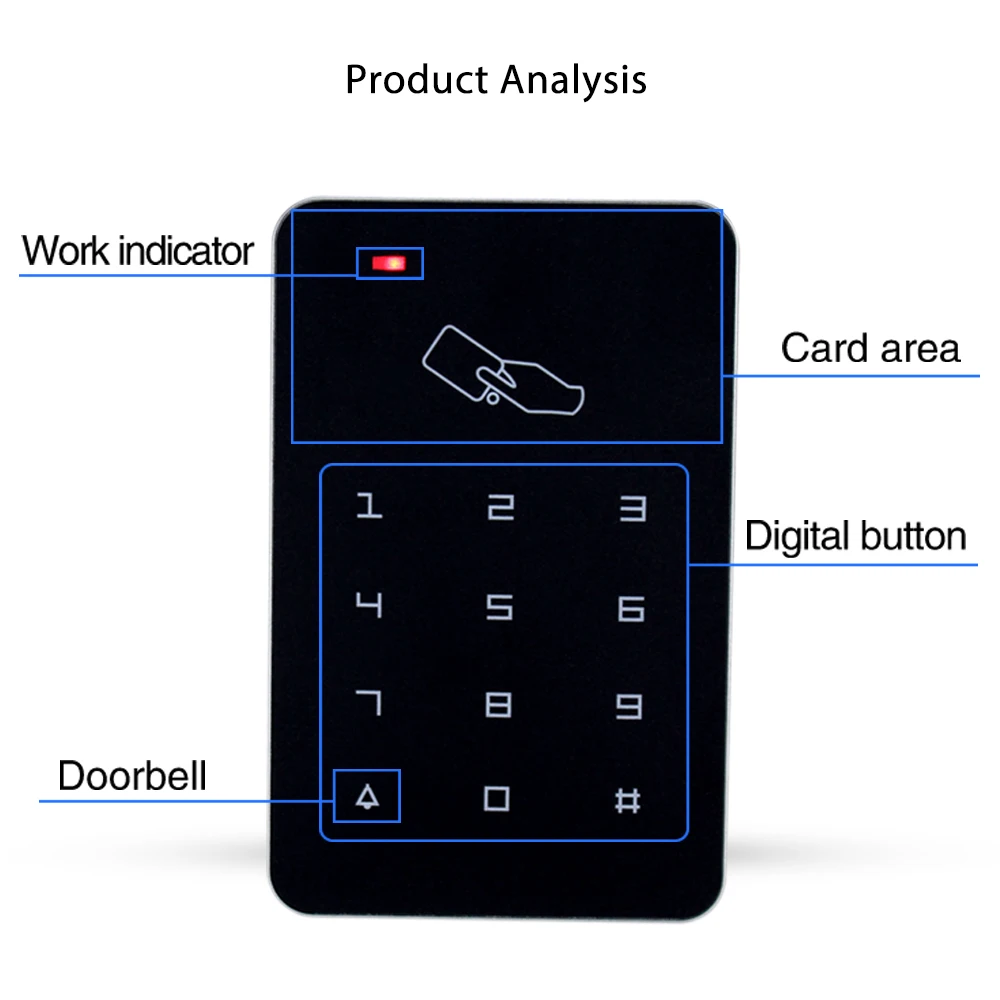 Автономная клавиатура контроля доступа RFID-клавиатура 125 кГц устройство для