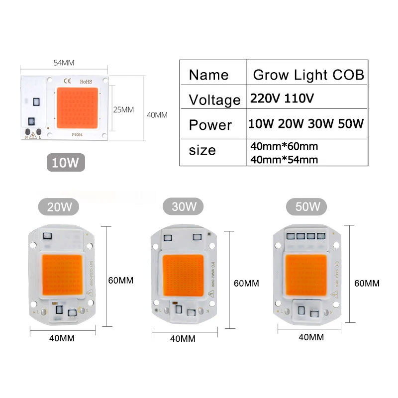 COB Led лампа для выращивания света чип полный спектр 220 В 110 В 20 Вт 30 Вт 50 Вт 380-780нм фитолампа для комнатных растений рассады цветок фитолампи