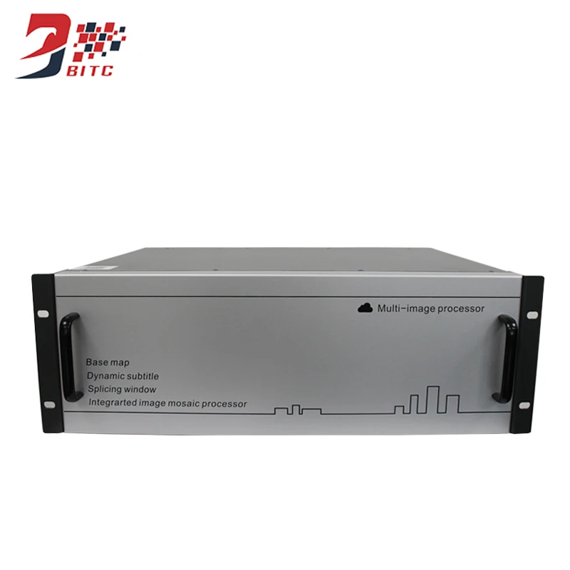 SZBITC процессор для сращивания изображений 12x12 16x16 HDMI матрица бесшовное переключение PIP произвольный Windows роуминг для ЖК-телевизора
