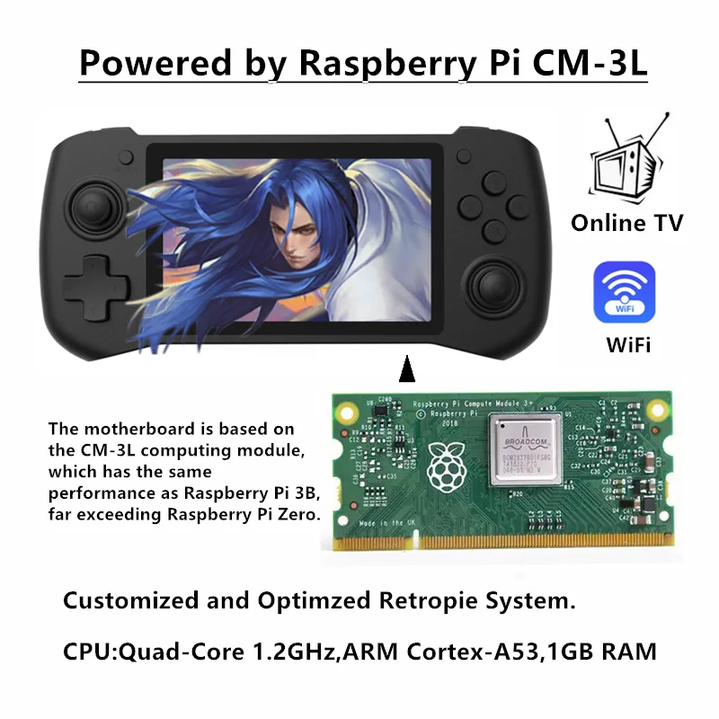 HEYNOW Raspberry Pi CM 3L GP430 Ретро игровая консоль 4 3 дюйма IPS Retropie OS Wifi TV HD Выход онлайн ТВ