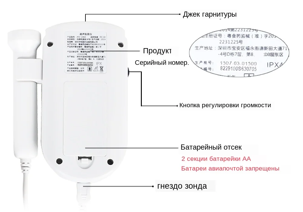 Cofoe фетальный допплер детский монитор сердечного ритма+ инфракрасный Лоб термометр температура тела Измерение температуры для беременных